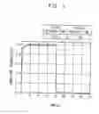 Fig. 05 - METHOD OF DRIVING A DISPLAY PANEL AND DISPLAY APPARATUS PERFORMING THE SAME