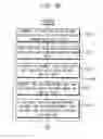 Fig. 10 - DISPLAY DEVICE AND METHOD OF OPERATING THE SAME
