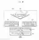 Fig. 11 - DISPLAY DEVICE AND METHOD OF OPERATING THE SAME