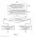 Fig. 08 - Efficient compression of 3D models based on octree decomposition