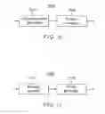 Fig. 11 - Efficient compression of 3D models based on octree decomposition