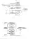 Fig. 04 - Methods and apparatuses for creating orientation markers and 3D ultrasound imaging systems using the same