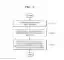 Fig. 04 - Pipeline system including feedback routes and method of operating the same