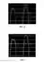 Fig. 07 - Dynamic waveform region enhancement