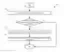 Fig. 01 - System and Method for Displaying Image Data on a Vectorscope
