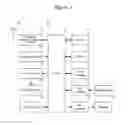 Fig. 02 - Method and device for displaying images and text in accordance with a selected pattern