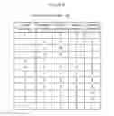 Fig. 10 - Method and device for displaying images and text in accordance with a selected pattern