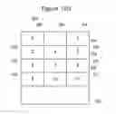 Fig. 16 - Method and device for displaying images and text in accordance with a selected pattern