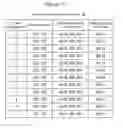 Fig. 19 - Method and device for displaying images and text in accordance with a selected pattern