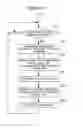 Fig. 27 - Method and device for displaying images and text in accordance with a selected pattern