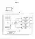 Fig. 02 - Image forming device and method of image forming
