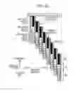 Fig. 08 - Image forming device and method of image forming