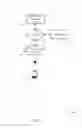 Fig. 02 - CONVERSION OF AT LEAST ONE NON-STEREO CAMERA INTO A STEREO CAMERA