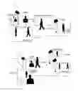 Fig. 08 - Surveillance camera control device and video surveillance system