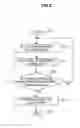 Fig. 03 - Image processing apparatus, image processing method, program and imaging apparatus