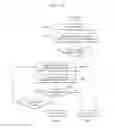 Fig. 07 - METHOD OF CONTROLLING DIGITAL APPARATUS AND IMAGE CAPTURE METHOD BY RECOGNITION OF HAND SHAPE, AND APPARATUS THEREFOR