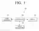 Fig. 02 - Photographing device for displaying a manual focus guide and method thereof