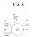 Fig. 07 - Photographing device for displaying a manual focus guide and method thereof