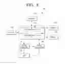 Fig. 09 - Photographing device for displaying a manual focus guide and method thereof