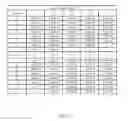 Fig. 05 - Mobile device and optical imaging lens thereof