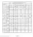 Fig. 07 - Mobile device and optical imaging lens thereof