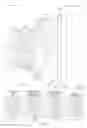 Fig. 09 - Mobile device and optical imaging lens thereof