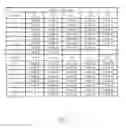 Fig. 14 - Mobile device and optical imaging lens thereof