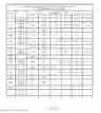 Fig. 16 - Mobile device and optical imaging lens thereof