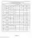 Fig. 22 - Mobile device and optical imaging lens thereof
