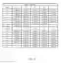 Fig. 23 - Mobile device and optical imaging lens thereof