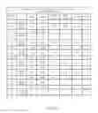 Fig. 28 - Mobile device and optical imaging lens thereof