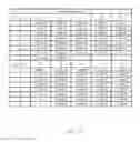 Fig. 29 - Mobile device and optical imaging lens thereof