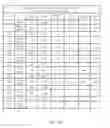 Fig. 34 - Mobile device and optical imaging lens thereof