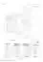 Fig. 09 - Mobile device and optical imaging lens thereof