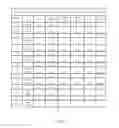 Fig. 22 - Mobile device and optical imaging lens thereof