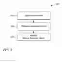 Fig. 07 - Scattering spectroscopy nanosensor