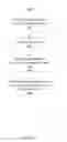 Fig. 10 - Methods and systems for determining a probe-off condition in a medical device