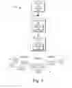 Fig. 02 - Exposing network printers to WI-FI clients