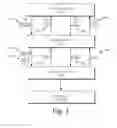 Fig. 04 - Exposing network printers to WI-FI clients