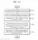 Fig. 09 - Method for initial setup of image forming apparatus using near field communication and image forming apparatus for performing the same