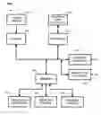 Fig. 01 - Network scanner for global document creation, transmission and management