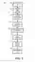 Fig. 03 - Network scanner for global document creation, transmission and management
