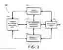 Fig. 04 - Network scanner for global document creation, transmission and management