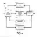 Fig. 05 - Network scanner for global document creation, transmission and management