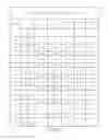 Fig. 16 - Mobile device and optical imaging lens thereof