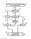 Fig. 01 - Color transmission systems
