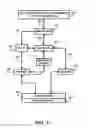 Fig. 02 - Color transmission systems