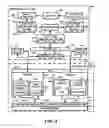 Fig. 03 - Color transmission systems