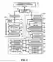 Fig. 04 - Color transmission systems