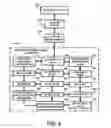 Fig. 05 - Color transmission systems